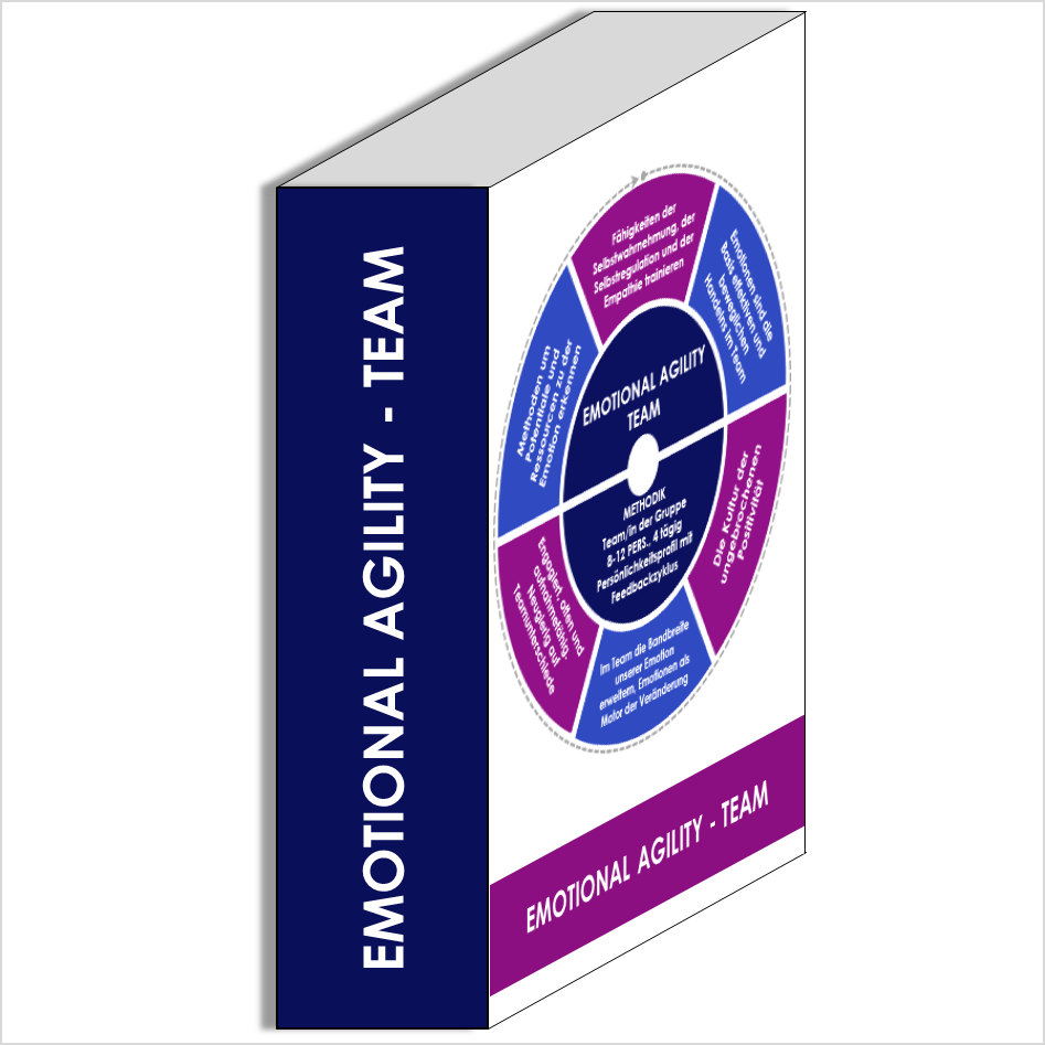 Emotional Agility Team