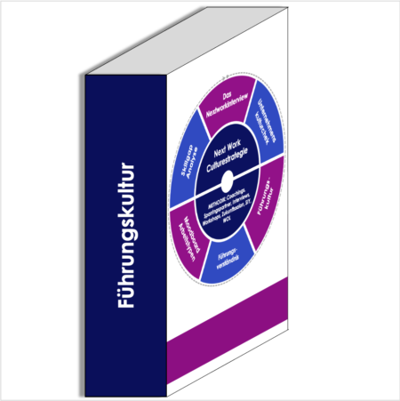 Packages 3: Führungskultur